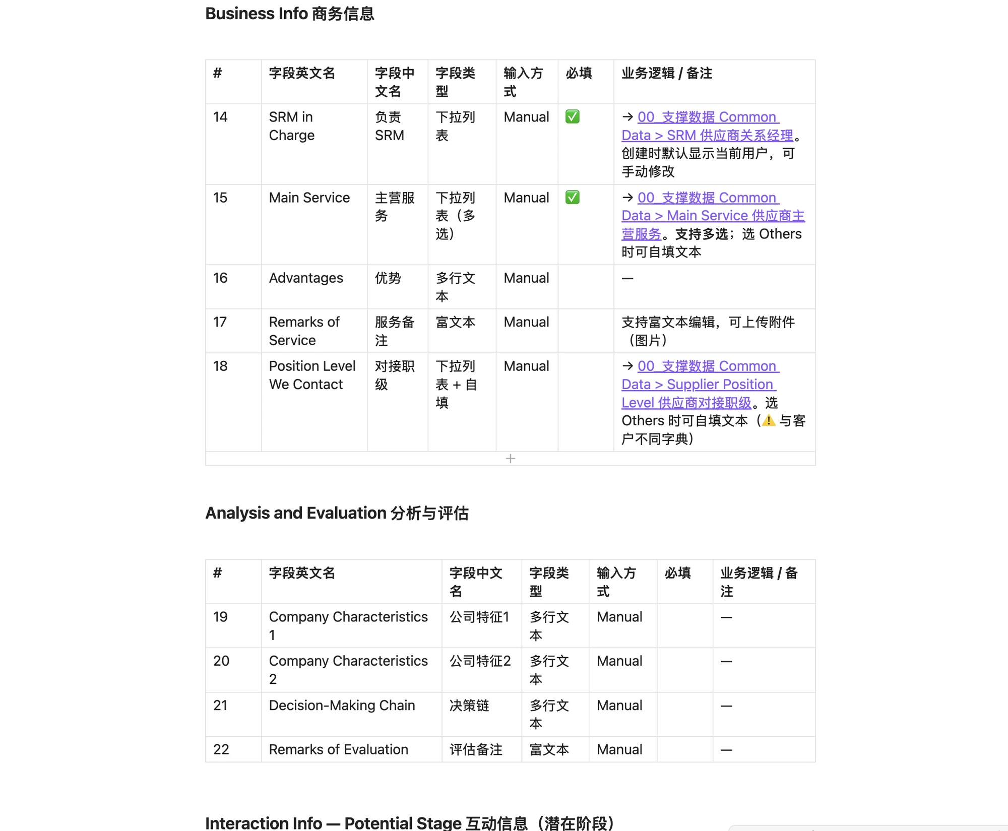 实体属性的字段类型、输入方式、必填要求、业务逻辑与字典引用