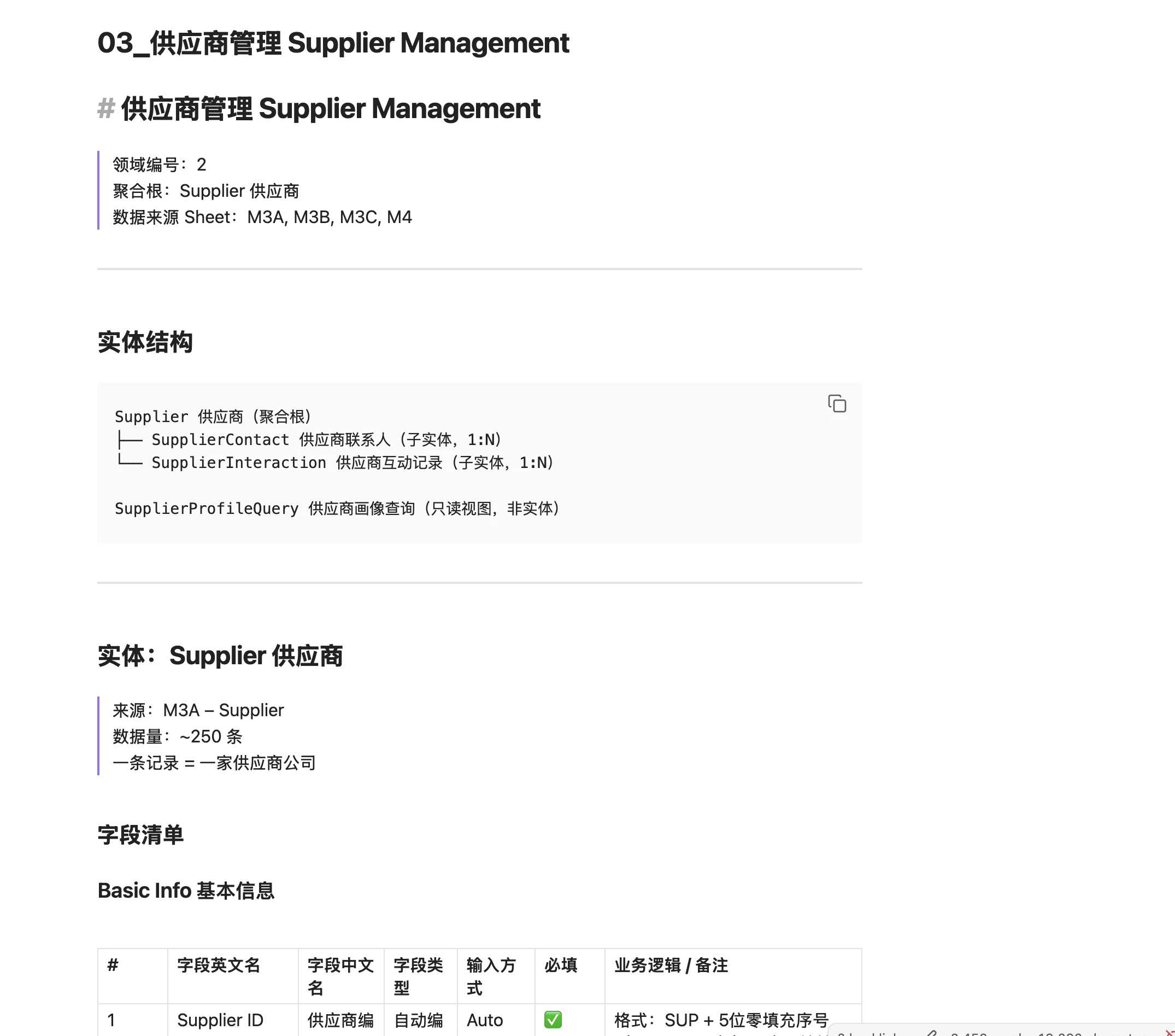 供应商实体结构、数据来源与字段定义