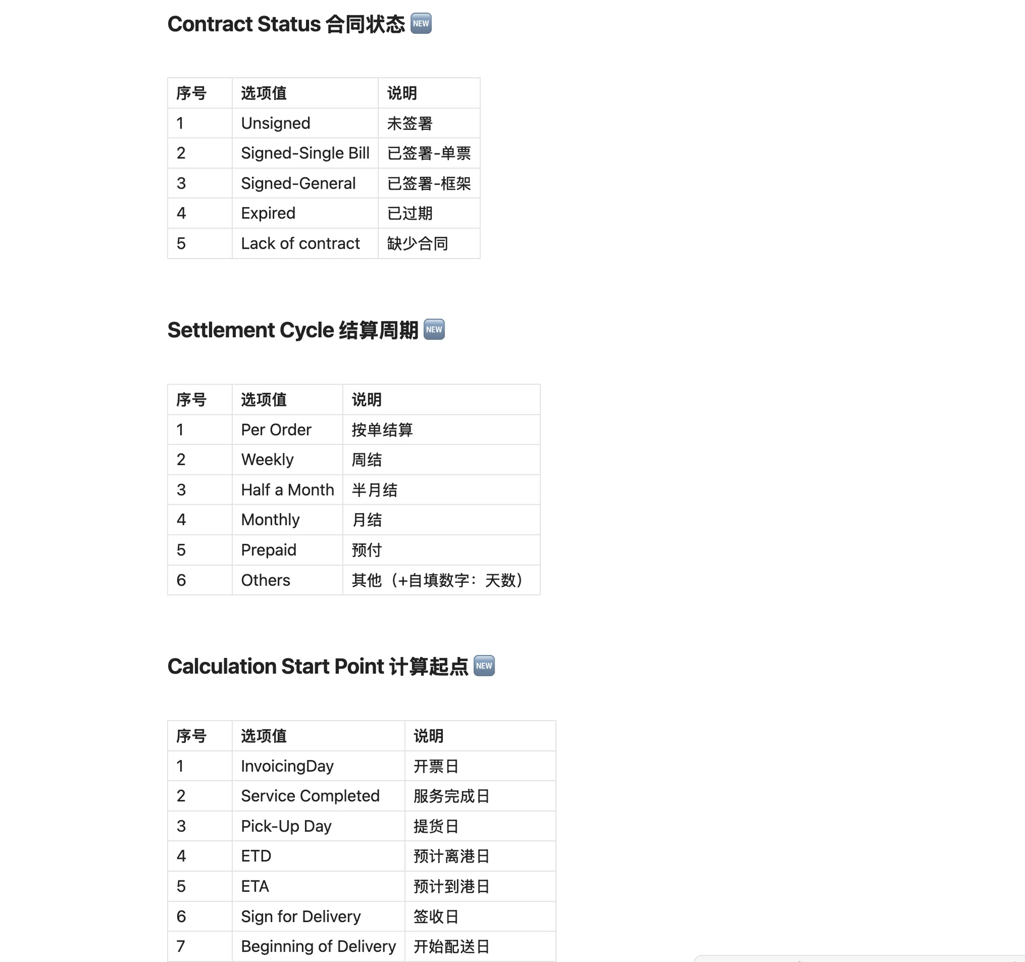 合同状态、结算周期与计算起点公共字典