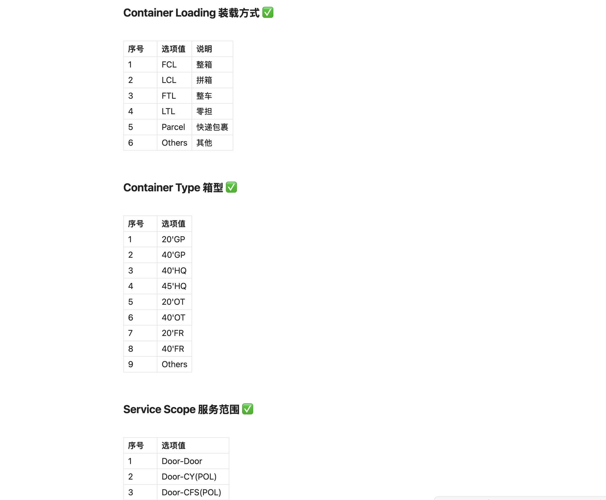 装载方式、箱型与服务范围公共字典