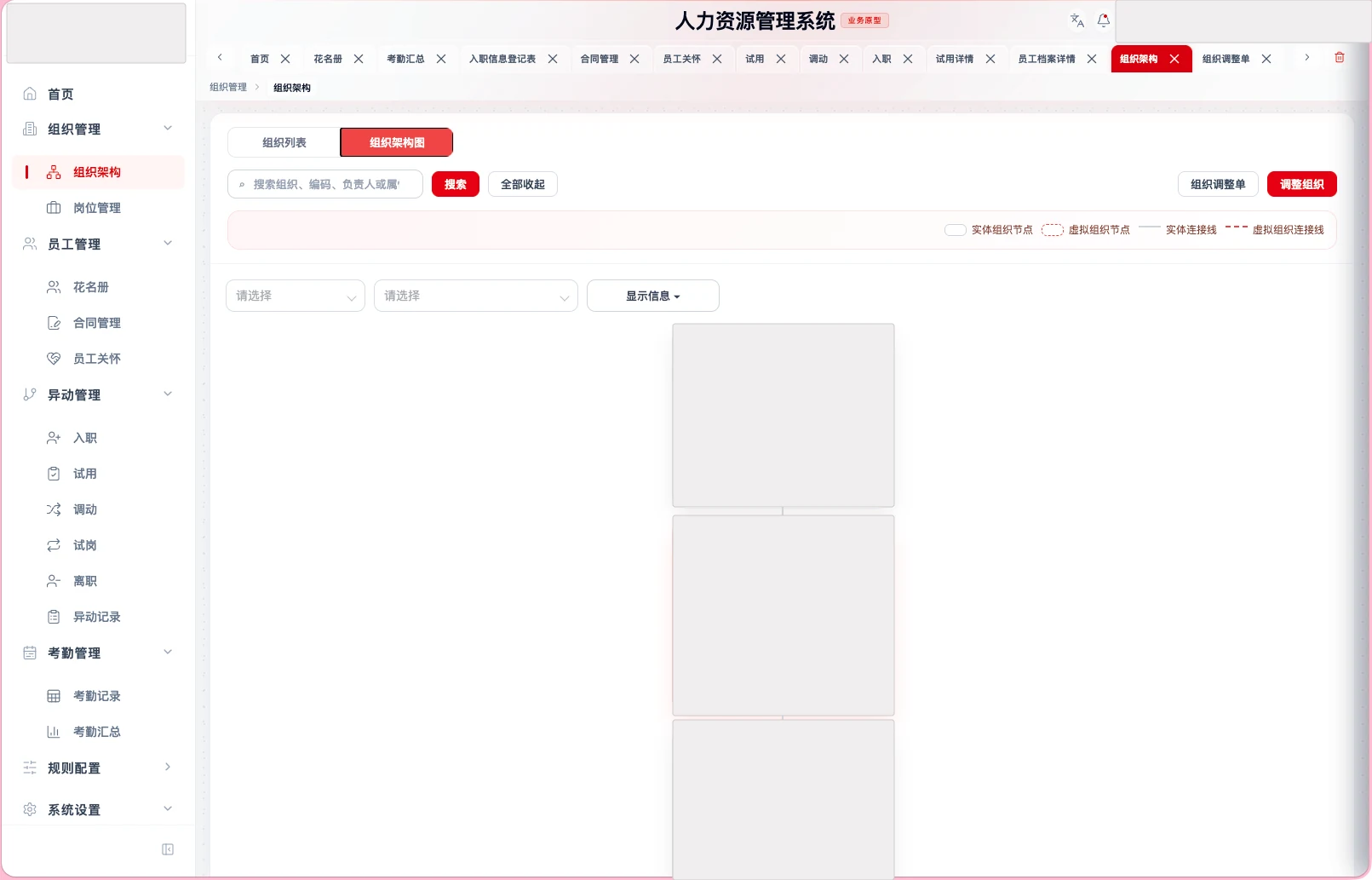脱敏后的 HR 组织架构关系页面