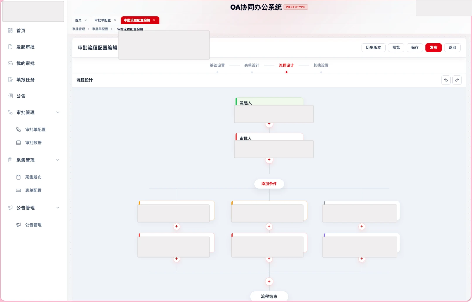 脱敏后的 OA 审批流程配置页面
